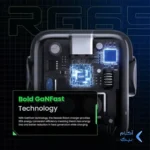 شارژر دیواری PD و فست سه پورت UGREEN مدل Robot Gan Uno RG CD361-25685B 65W - مشکی (گارانتی 18 ماهه آسان پیشرو)