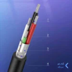 کابل یک متری پرینتر UGREEN مدل US135-20846 - مشکی